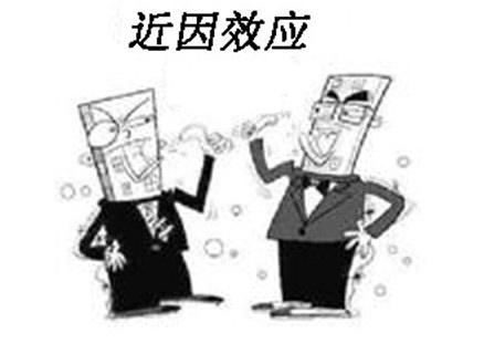 2018-04-27 08:00:02人际交往 效应 印象 首因效应 特性  4,投射效应
